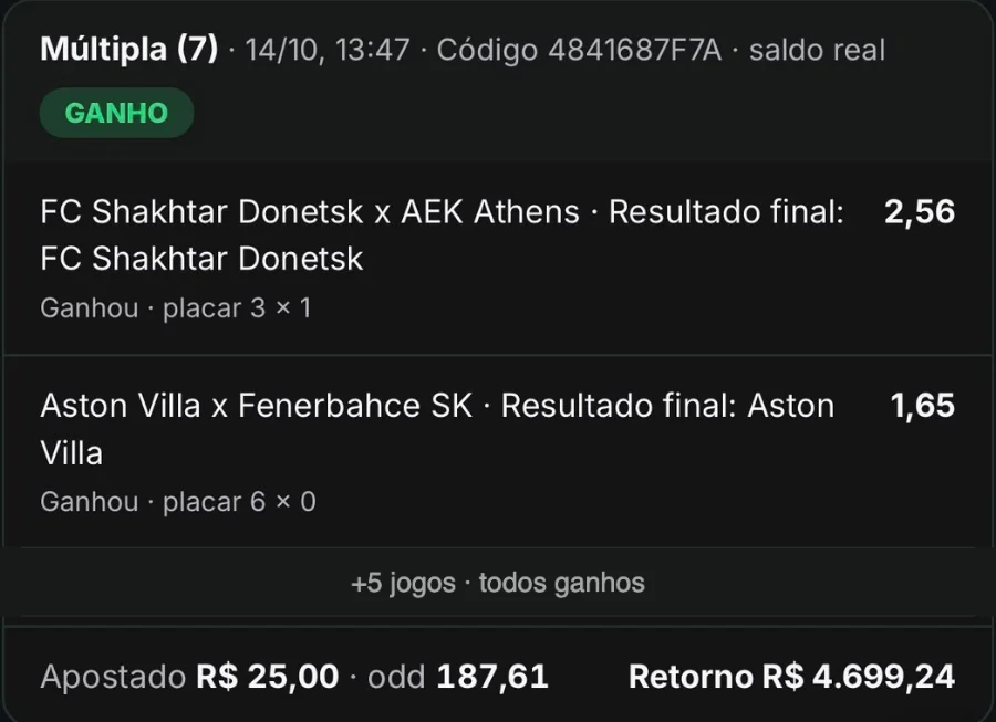 Múltipla de 7 jogos, todos ganhos, 2 deles à mostra. R$ 25,00 na odd 187,61, com retorno de R$ 4.699,24